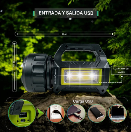 PHOTONSTRIKE™ Tactical Flashlight — Command Every Shadow with Unstoppable Battlefield Power