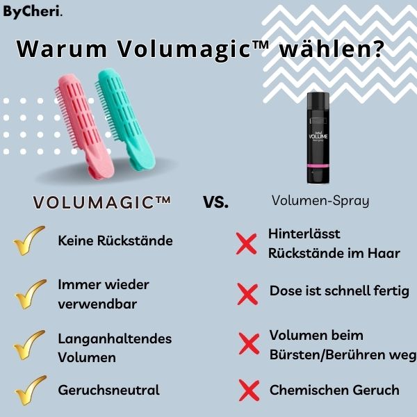 VoluCrave™ — Unlock Unstoppable, Head-Turning Volume That Lasts for Days