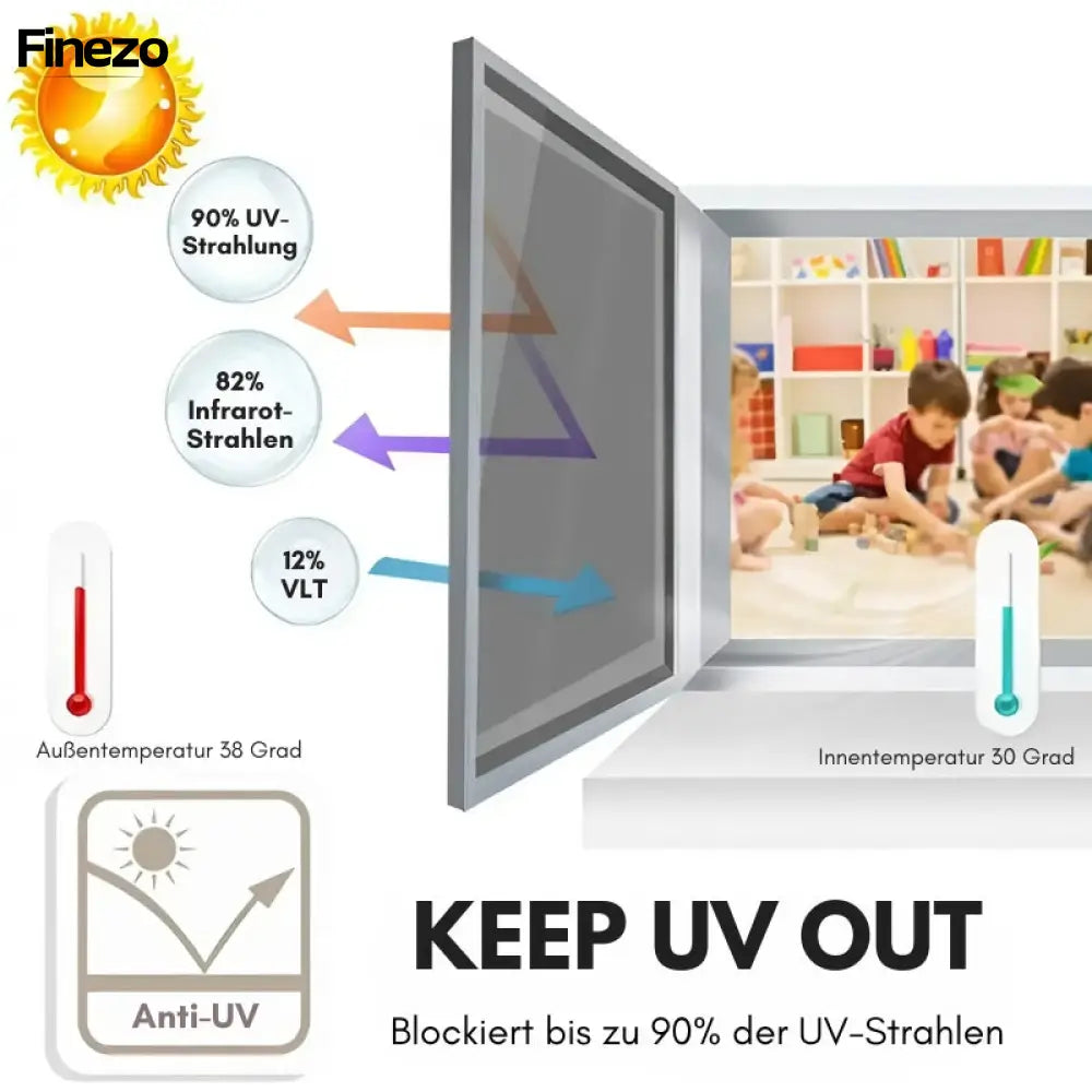 AeroShield™ — Crush Heat and Lock Out Every Unwanted Eye Instantly