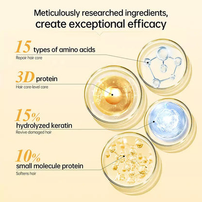 SilkNova — Crush Frizz and Own Gorgeous, Salon-Ready Hair Instantly (1+1 free)