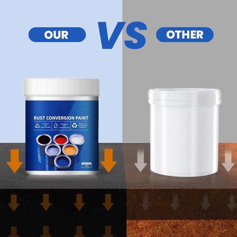 Unstoppable RustShield Metal Savior — Turn Rusted Metal Into a Rock-Solid, Vibrant Fortress of Power