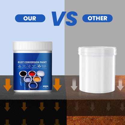 Unstoppable RustShield Metal Savior — Turn Rusted Metal Into a Rock-Solid, Vibrant Fortress of Power