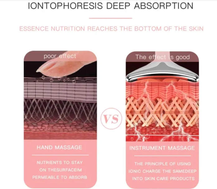 LuminaLift™ — Transform Your Skin Into a Radiant, Youthful Masterpiece Every Day