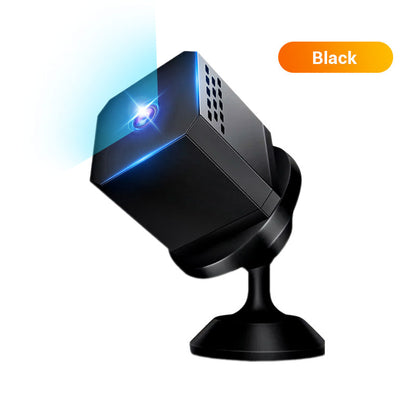 GuardianScope — See Every Shadow, Sleep Safe Every Night