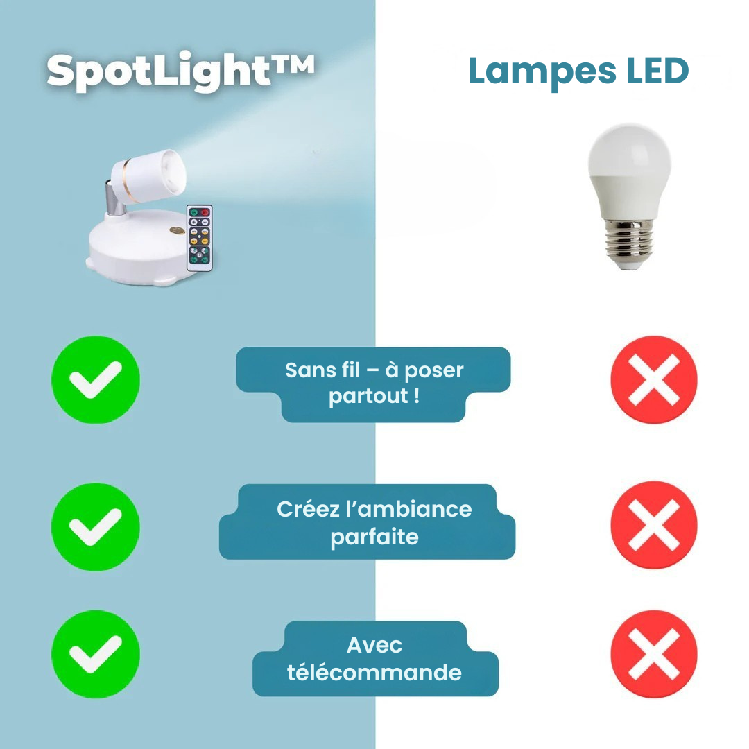 LumaBrill™ — Instantly Transform Any Space with Effortless, Warm Glow Freedom