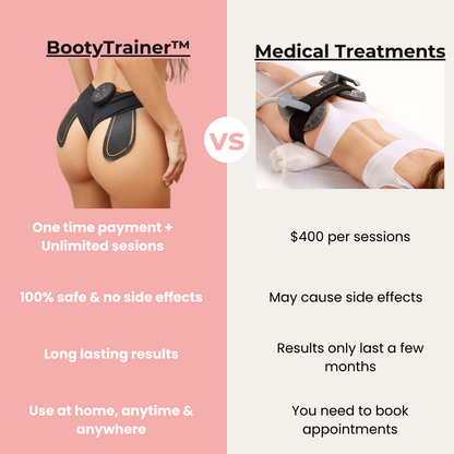 CurveCommand™ — Sculpt Killer Curves and Turn Heads with Zero Effort