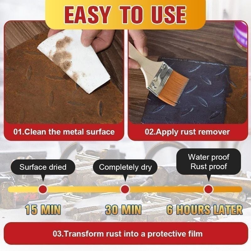 SteelGuard Max — Instantly Transform Rust Into Unbreakable Metal Armor