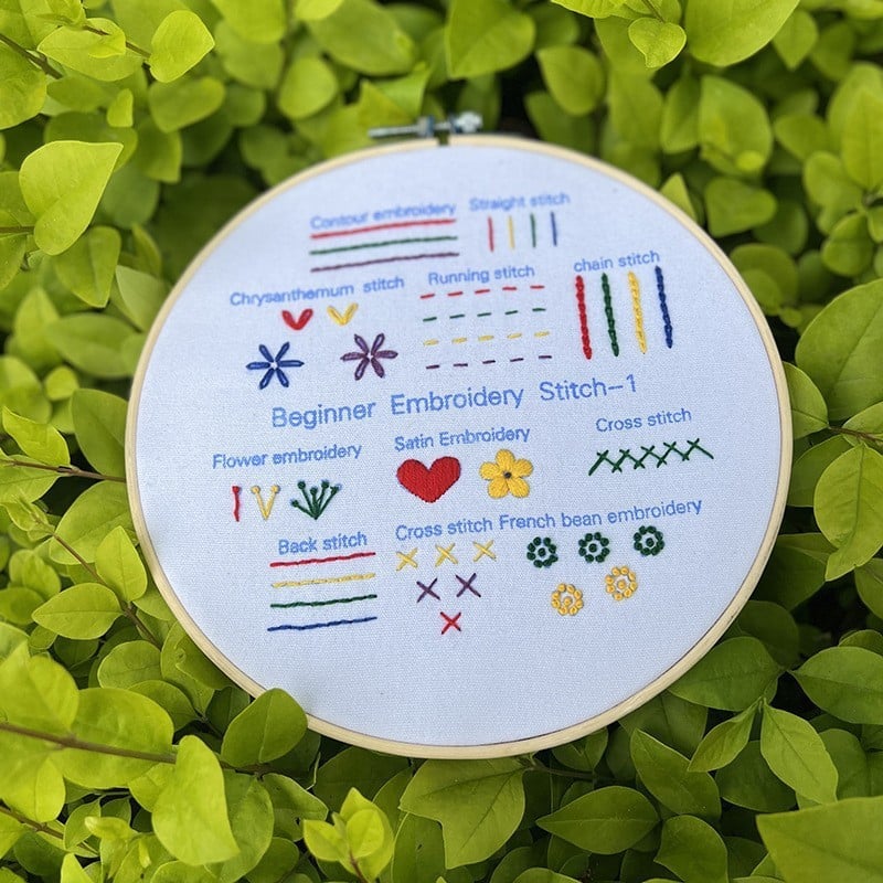 ThreadMaster™ — Master Embroidery with Confidence and Create Art That Wow’s Every Time (Full Set)