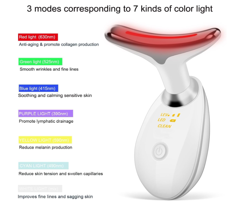 LuminaLift™ — Transform Your Skin Into a Radiant, Youthful Masterpiece Every Day