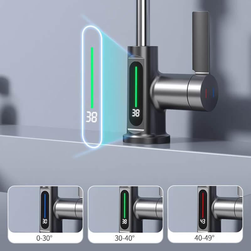 SmartFlow Pro — See Every Drop’s Temperature Instantly and Clean with Confidence
