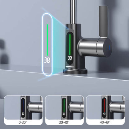SmartFlow Pro — See Every Drop’s Temperature Instantly and Clean with Confidence