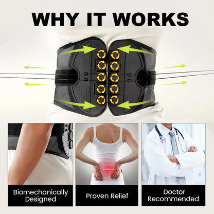VitaCore Lumbar Brace — Crush Pain Fast and Reclaim Your Freedom