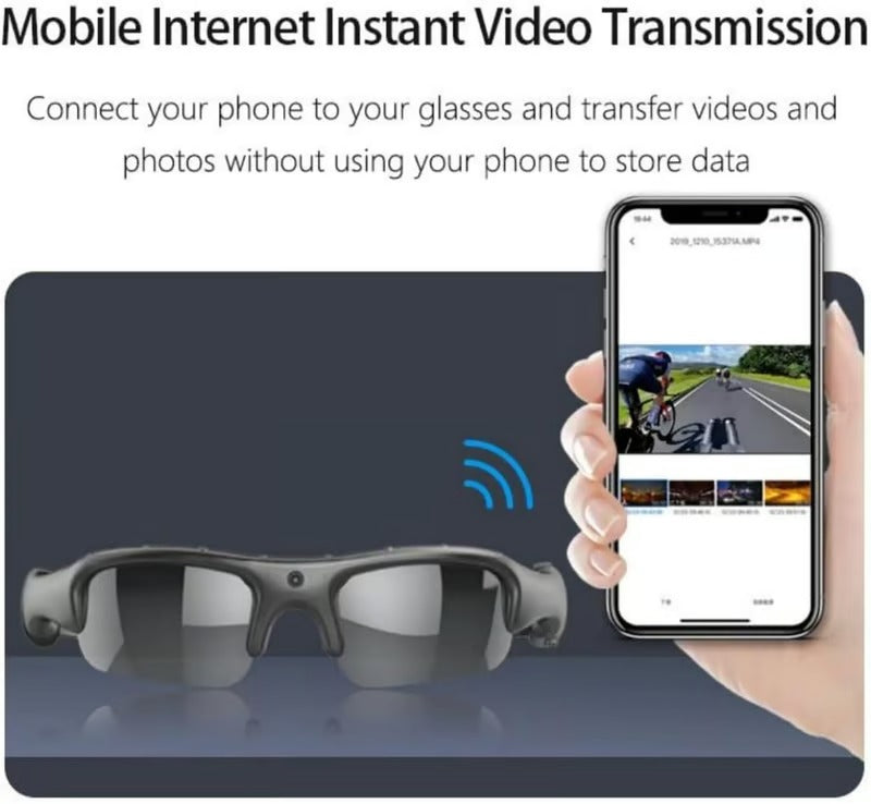 IgniteSight — Experience Every Adventure in Vivid, Hands-Free HD Memories