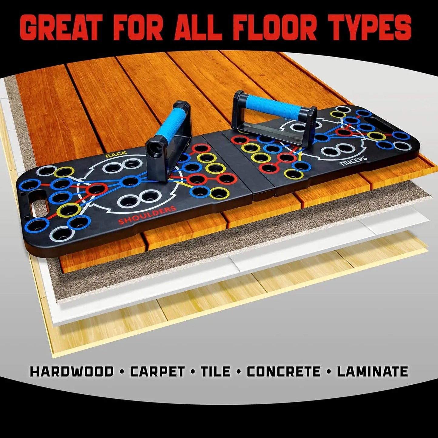 PushPro Board™ — Ignite Explosive Muscle Power and Sculpt a Jaw-Dropping Physique