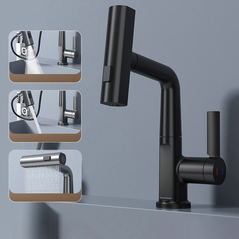 SmartFlow Pro — See Every Drop’s Temperature Instantly and Clean with Confidence