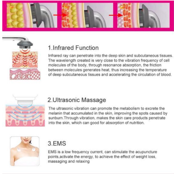 PulseForm X — Ignite Youthful Firmness and Melt Away Sagging Skin Instantly