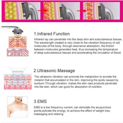 PulseForm X — Ignite Youthful Firmness and Melt Away Sagging Skin Instantly