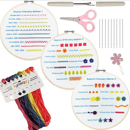 ThreadMaster™ — Master Embroidery with Confidence and Create Art That Wow’s Every Time (Full Set)