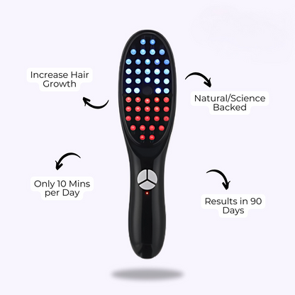 Thera Brush — Ignite Dormant Follicles for Fuller, Thicker Hair You’ll Flaunt with Pride