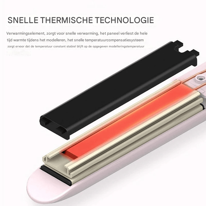 Voltessa Pro Styler — Style Lightning-Fast, Shine That Demands the Spotlight