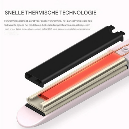 Voltessa Pro Styler — Style Lightning-Fast, Shine That Demands the Spotlight