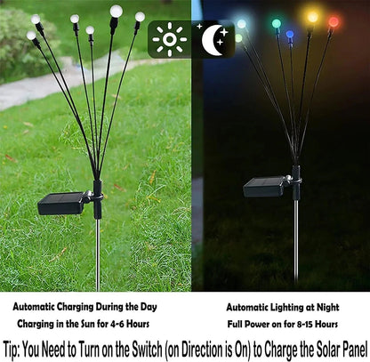 EmberGlide™ — Ignite Endless Nights of Magical, Carefree Glow