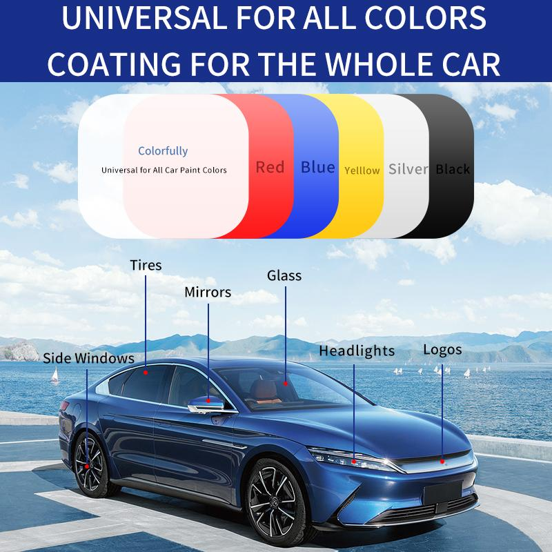 LuxeShield™ — Instantly Command Respect with Effortless, Head-Turning Shine and Unbreakable Paint Armor