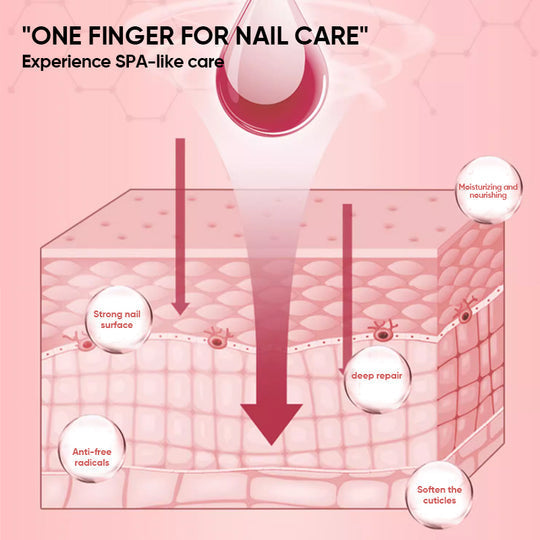 NailForte™ — Transform Weak Nails into Radiant, Unbreakable Powerhouses