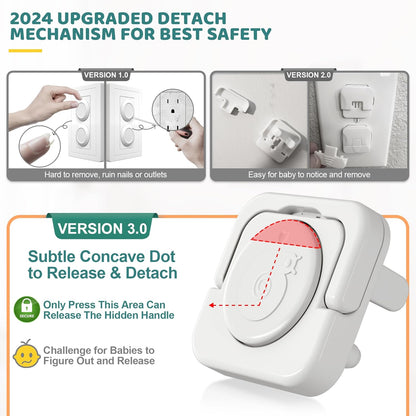 SecureNest LockGuard — Ironclad Peace of Mind That Stops Curious Hands Cold