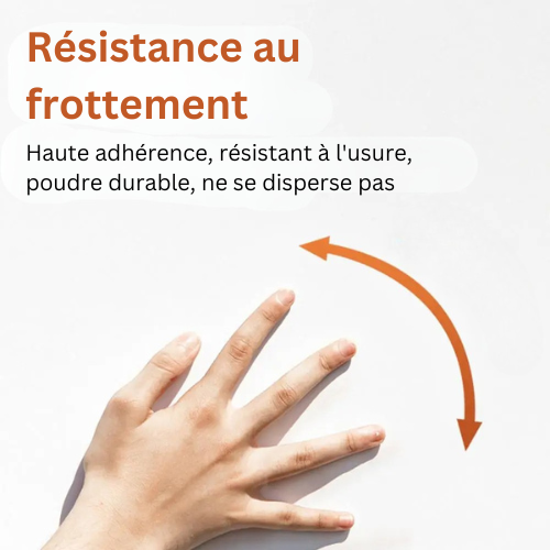 ProFixx™ — Master Every Wall with Effortless, Flawless Precision