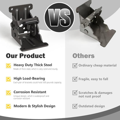 SwiftFoldX™ — Instantly Unlock More Space and Freedom in Your Home