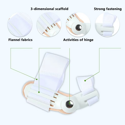 StrideRight — Break Free from Bunion Pain and Step into Comfort All Day