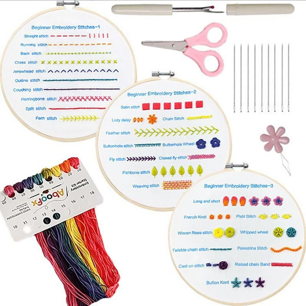 ThreadMaster™ — Master Embroidery with Confidence and Create Art That Wow’s Every Time (Full Set)