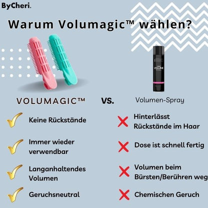 VoluCrave™ — Unlock Unstoppable, Head-Turning Volume That Lasts for Days