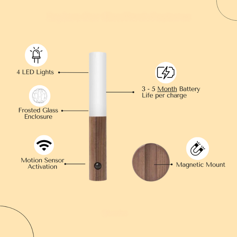 LumaShift™ — Light That Follows You, Turning Darkness Into Instant Safety and Style