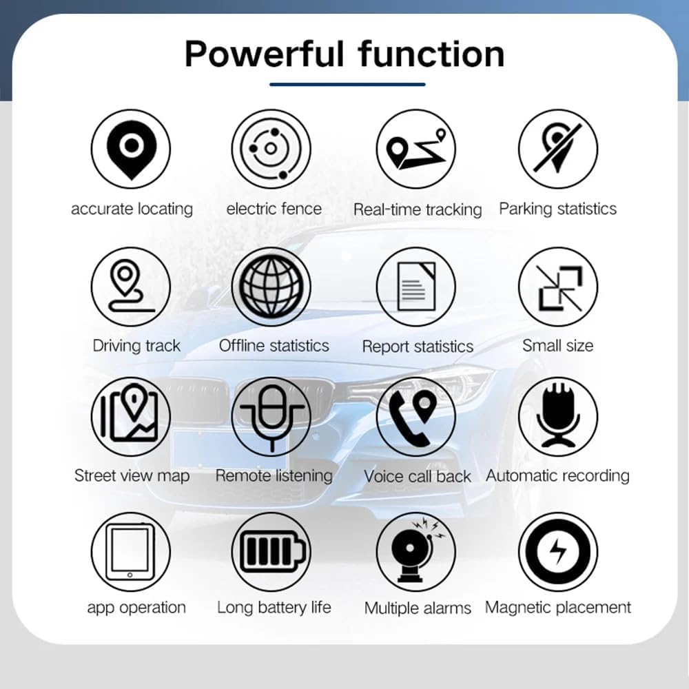 TrackGuard™ — Feel Unshakable Peace Knowing What Matters Is Always Within Reach