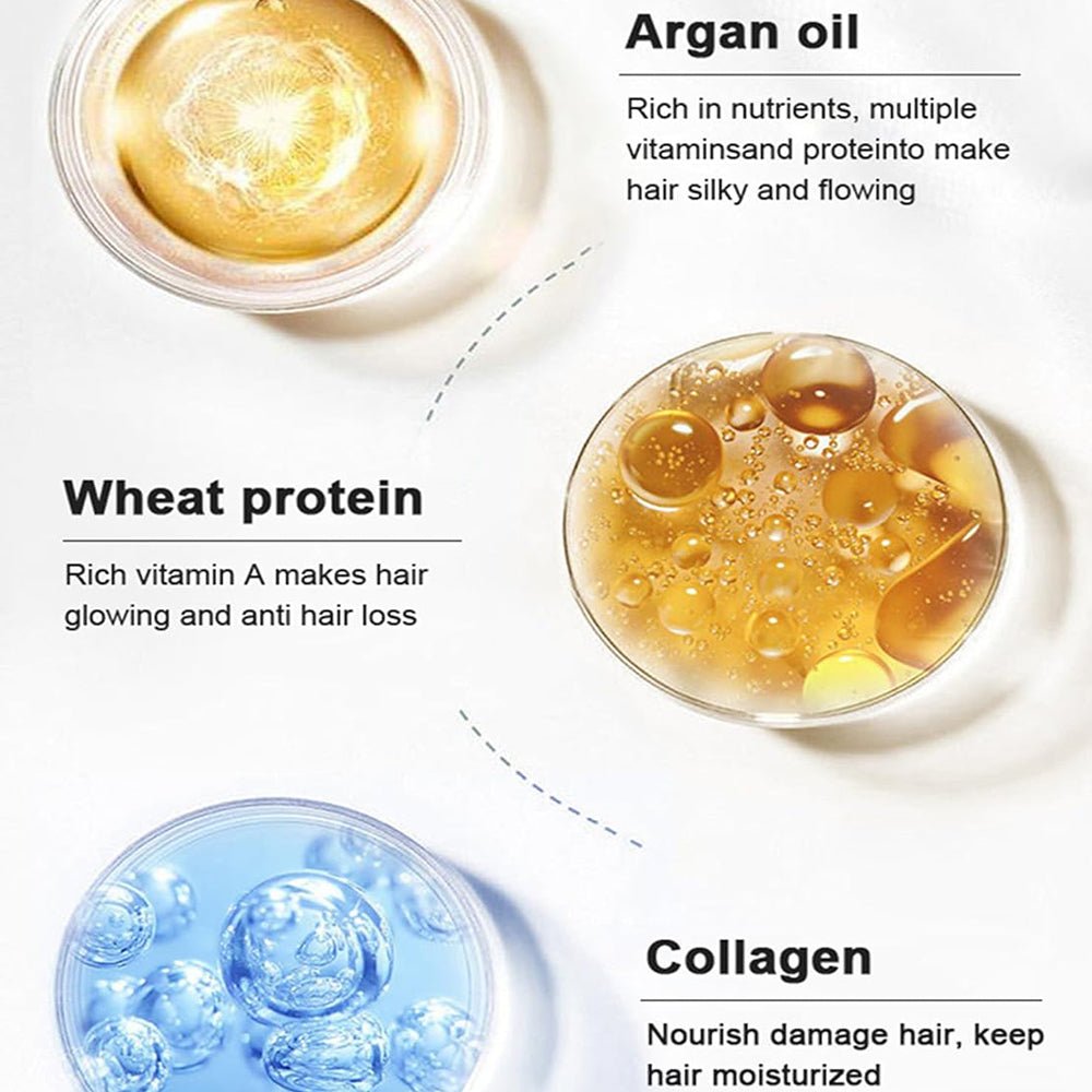 SilkNova — Crush Frizz and Own Gorgeous, Salon-Ready Hair Instantly (1+1 free)