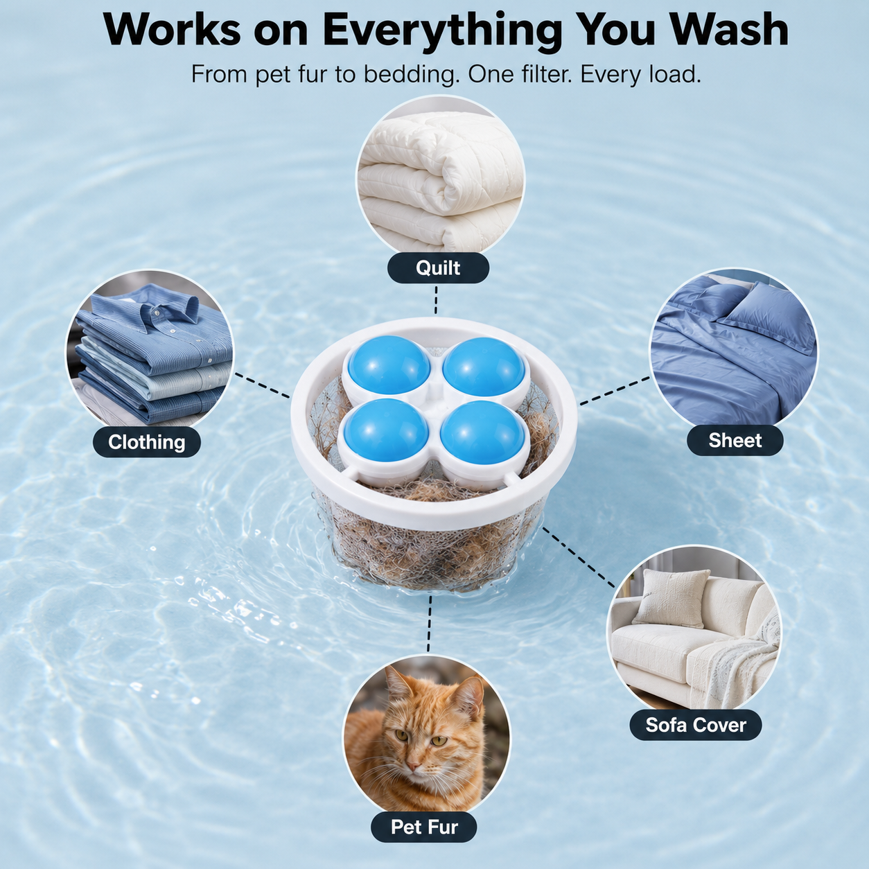 LintLoot — Watch your washer collect fur.