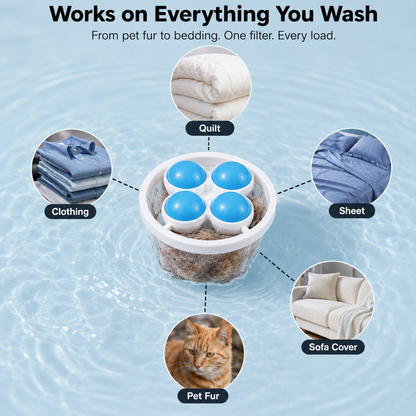 LintLoot — Watch your washer collect fur.