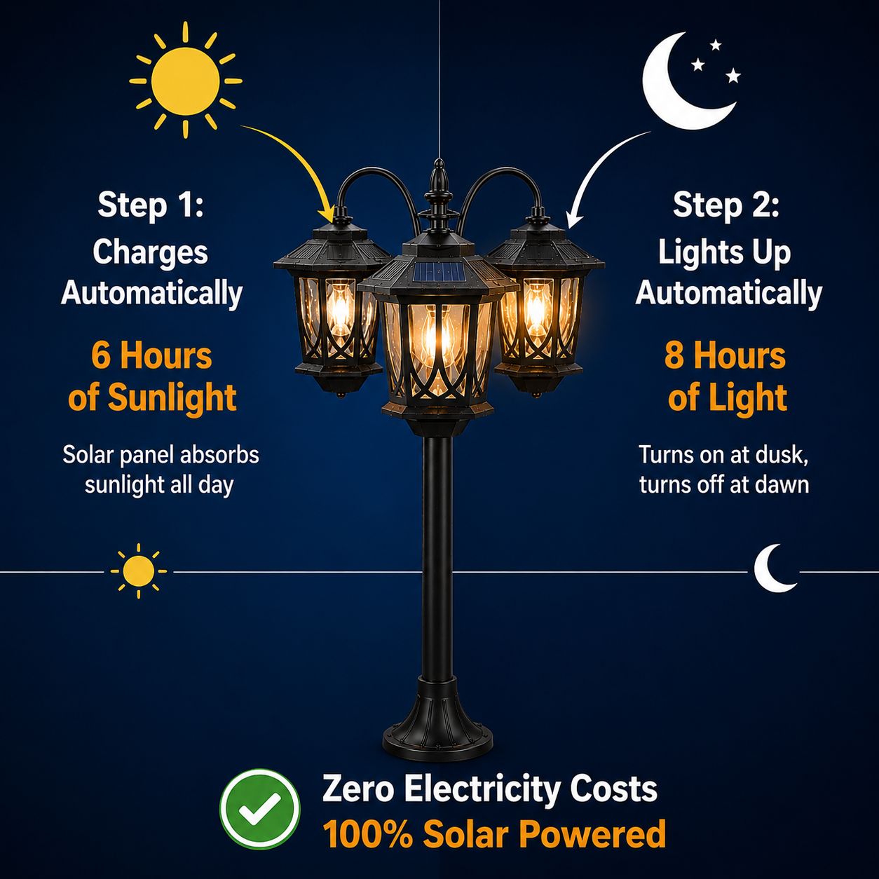 Verana — The warm glow your yard's been missing.