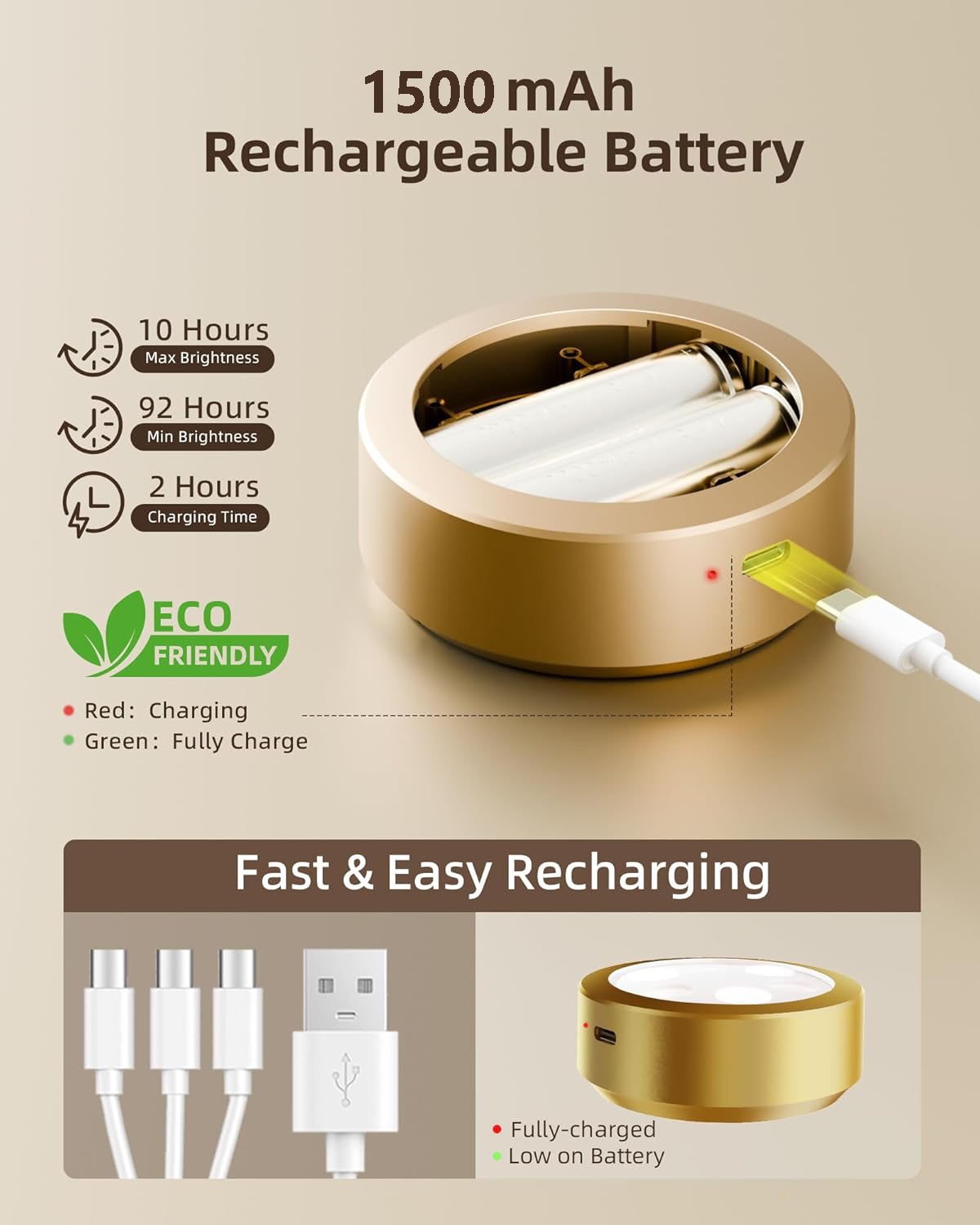 LumaMag Magnetic Lights — Effortless Masterpiece Illumination That Transforms Your Space Instantly