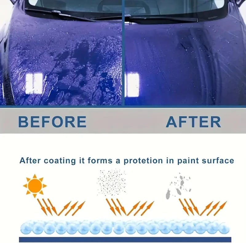 VividShield Titanium Wax — Command Attention with an Unbreakable, Showroom-Ready Shine That Lasts for Months
