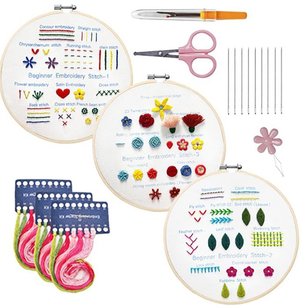 ThreadMaster™ — Master Embroidery with Confidence and Create Art That Wow’s Every Time (Full Set)