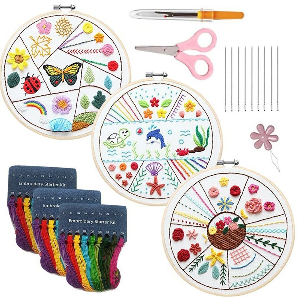 ThreadMaster™ — Master Embroidery with Confidence and Create Art That Wow’s Every Time (Full Set)