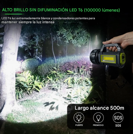 PHOTONSTRIKE™ Tactical Flashlight — Command Every Shadow with Unstoppable Battlefield Power