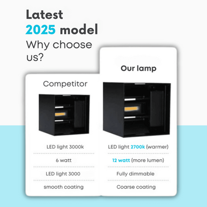 Lumiara Glow — Instantly Transform Any Space into a Cozy, Captivating Sanctuary