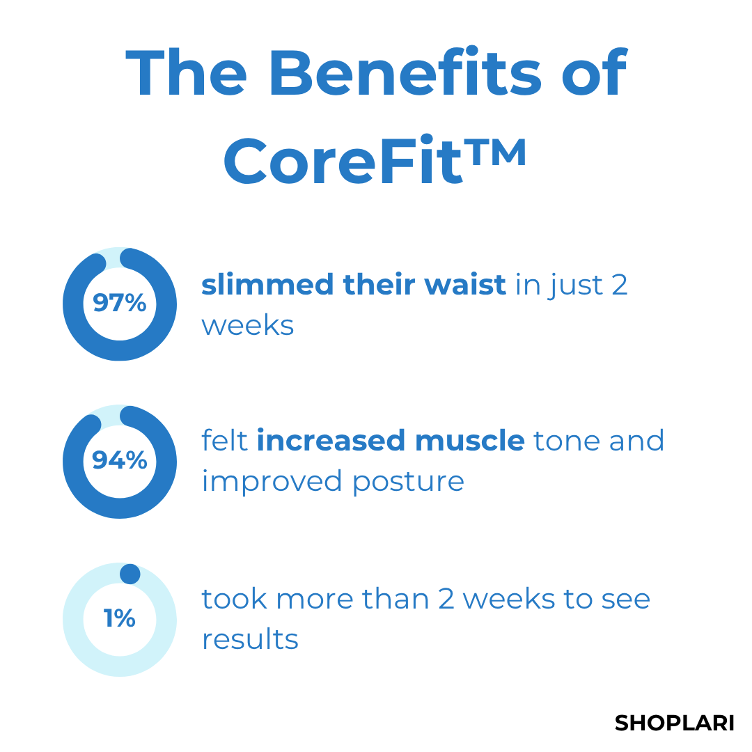 VibraTrim — Sculpt Your Waist Fast with Fun, Effortless Fat Burning