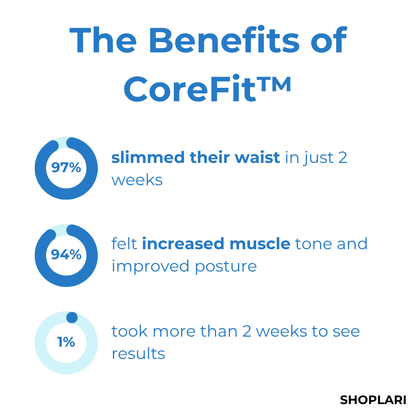 VibraTrim — Sculpt Your Waist Fast with Fun, Effortless Fat Burning