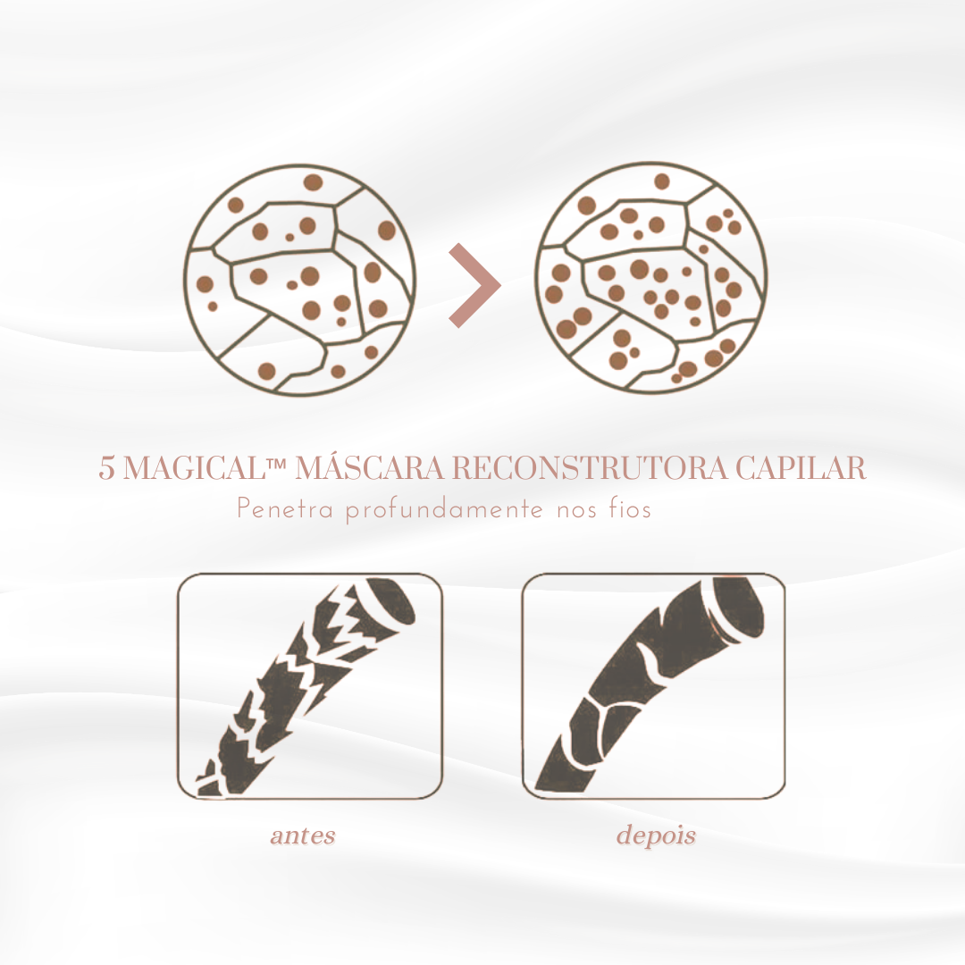 LumaVive™ Hair Revival Elixir — Transform Dull, Frizzy Hair into Silky Shine in Seconds