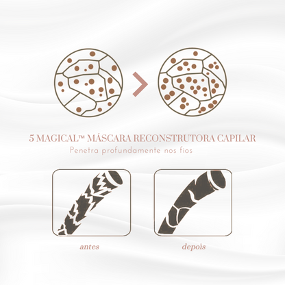 LumaVive™ Hair Revival Elixir — Transform Dull, Frizzy Hair into Silky Shine in Seconds